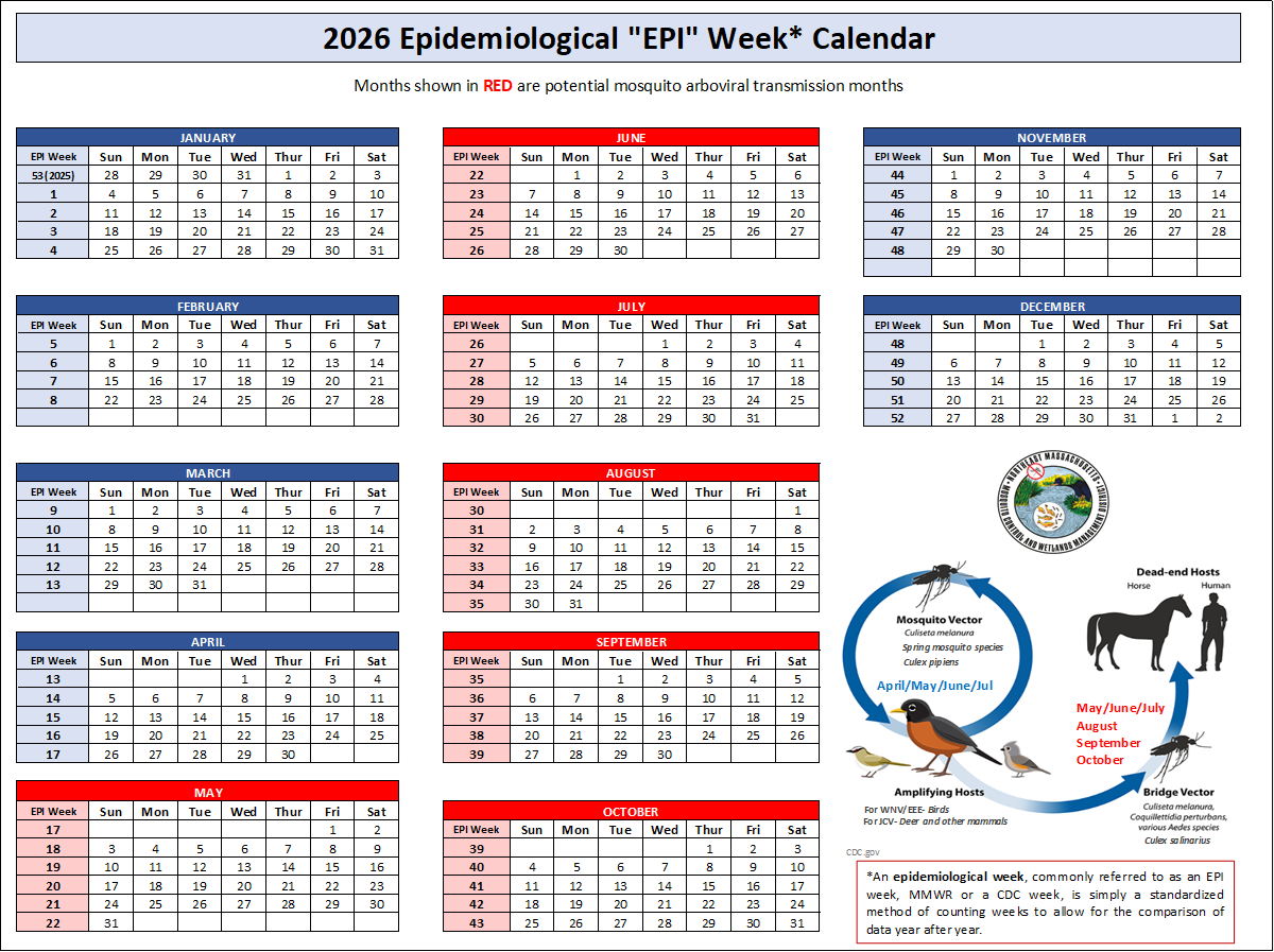 epi2026